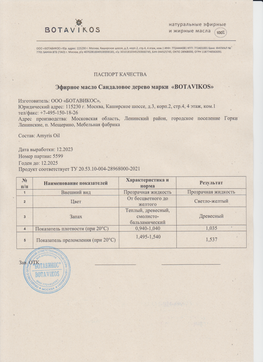 Паспорт №122023